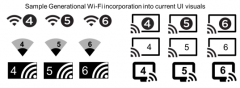 第六代WIFI誕生，802.11ax獲封WiFi 6