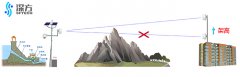無線網(wǎng)橋傳輸時遇到阻擋怎么辦？